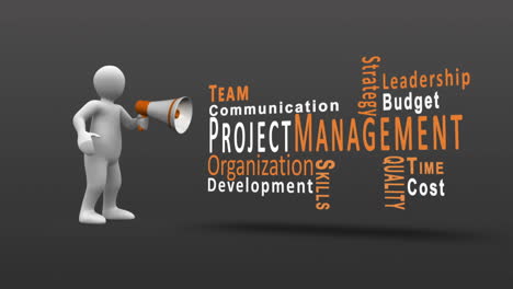 white figure yelling into a megaphone to reveal customer management terms