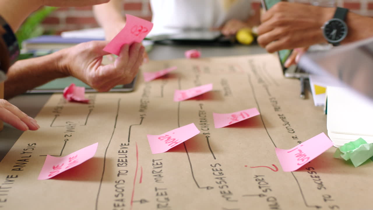 팀 브레인 스토밍 세션