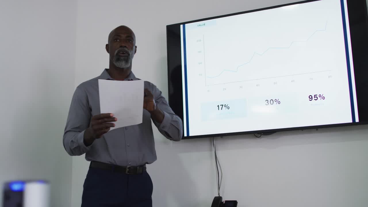 hombre de negocios afroamericano hablando y señalando a la pantalla, dando una presentación en la oficina