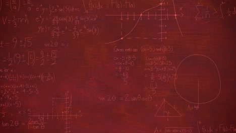 Animation-of-mathematical-equations-on-red-background