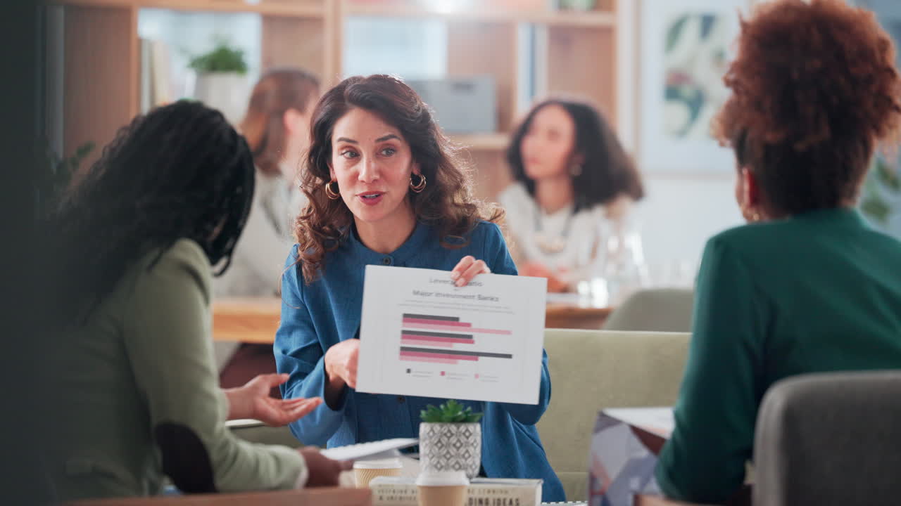 mujeres de negocios en una reunión para analizar los datos financieros