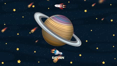 colorful animation of saturn with rockets and meteors, showcasing dynamic movement and a playful cosmic theme