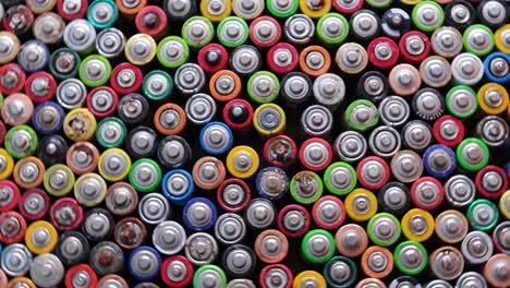 lots of disposable batteries and accumulators transport industry pollution of nature batteries lots of disposable batteries and accumulators transport industry and machinery