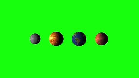 4k-planet-mercury-venus-earth-and-mars-green-screen