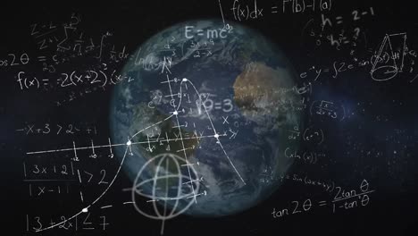 animation of globe over mathematical equations