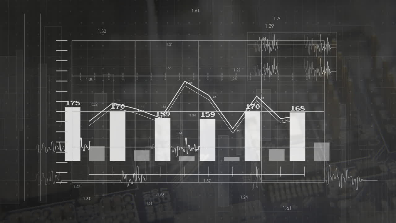 Animation of fluctuating data trends with bar and line charts on dark background