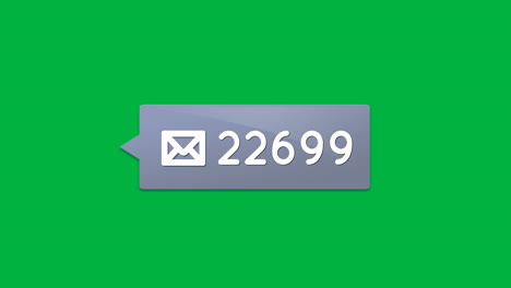 Grey chat box with numbers 4k