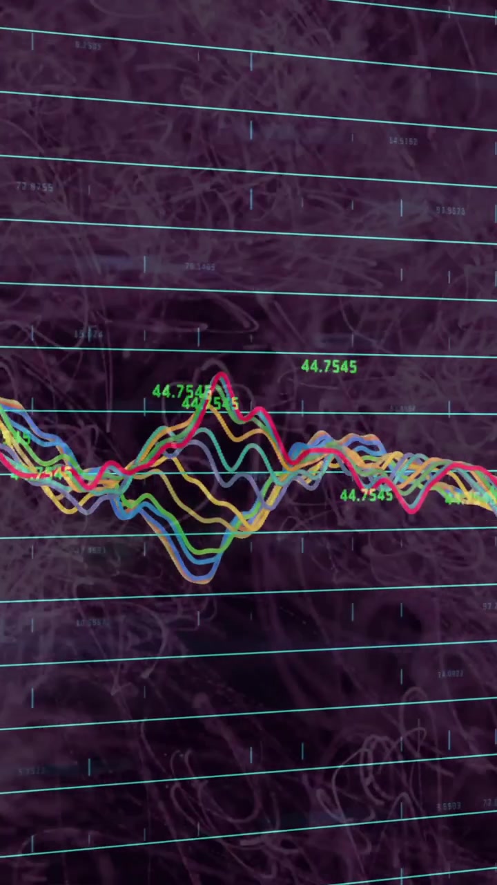 Animasi grafik garis berfluktuasi warna-warni dengan data numerik di latar belakang ungu