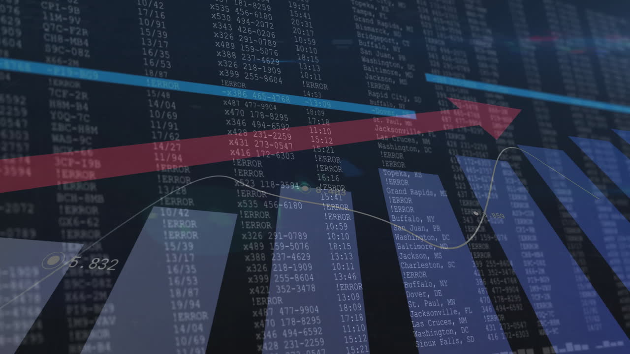 Analytics interface showing blue bars rising, white columns, !ERROR, yellow trend line, red arrow