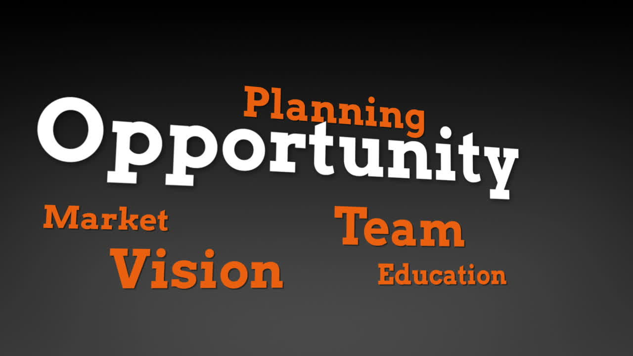 Animation of different business terms 