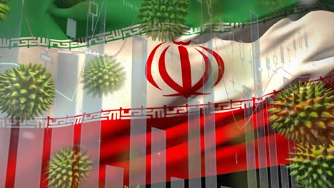 Makro-Corona-Virus-Breitet-Sich-Aus,-Im-Hintergrund-Weht-Die-Iranische-Flagge