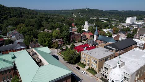 aerial over churches and steeples in frankfort kentucky