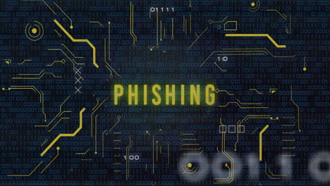 phishing text animation over binary code and digital data background