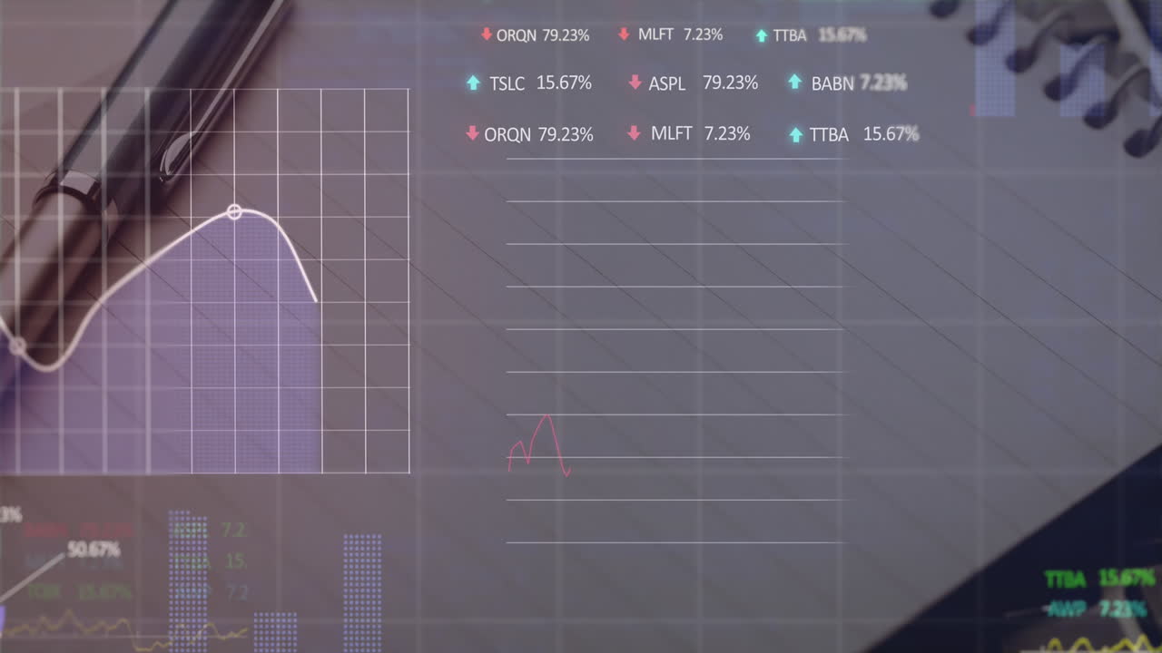 animación de múltiples gráficos con números cambiantes y tablero de negociación sobre bolígrafo en el bloc de notas