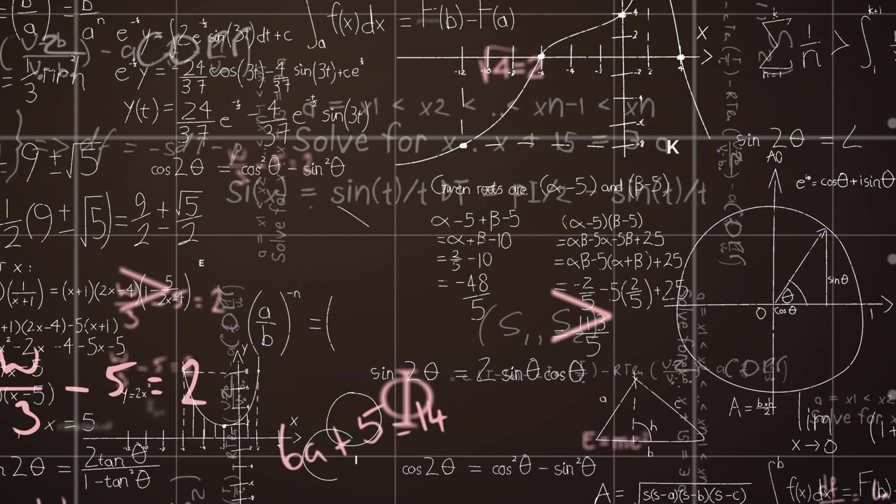 Animation of mathematical equations over white background
