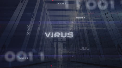 animation of virus text in circles over mathematical equations and computer language on server room