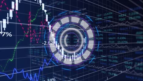 animación del alcance y procesamiento de datos financieros a través de la red