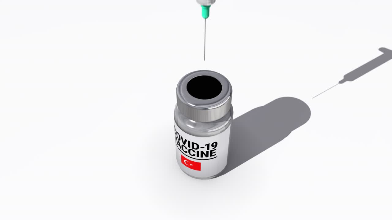 Covid-19 Vaccine Injection Turkey