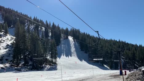 empty ski lifts during 2020-2021 ski season