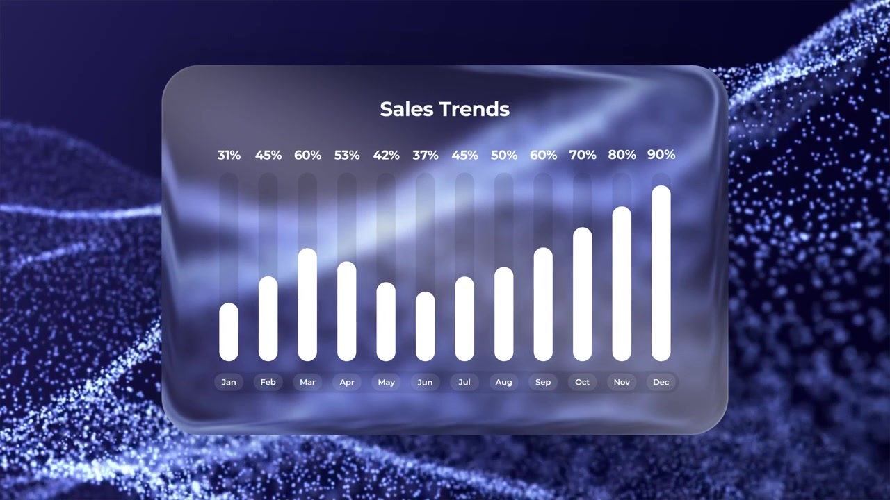 Bar Chart Liquid Glass Widgets