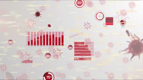 Animation-Von-Covid-19-Zellen-Und-Text-Mit-Statistikaufzeichnung