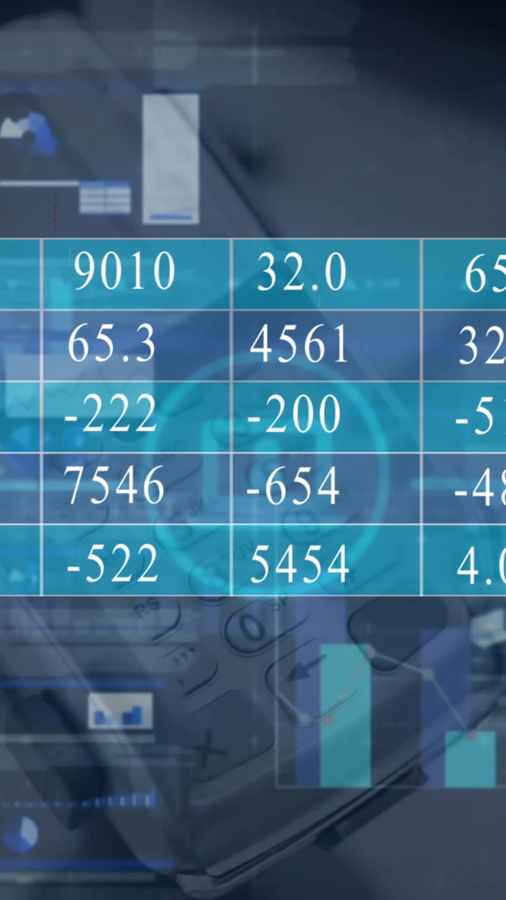 Animation of numbers over multiple graphs and computer language against calculator in background