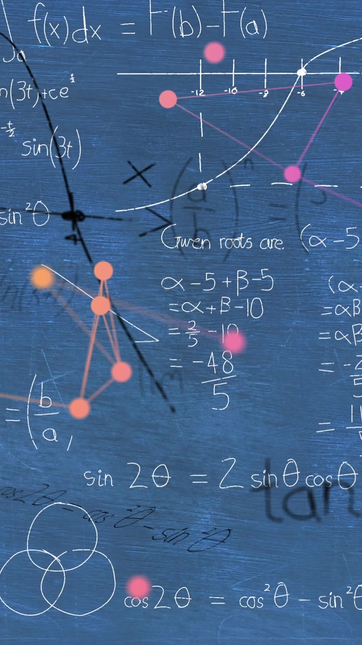 Animation of mathematical equations on blue background