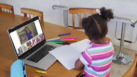 schoolgirl using laptop for online lesson at home, with diverse teacher and class on screen