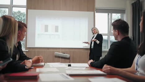 lady boss is speaking in business meeting with heads of departments presenting strategy of company