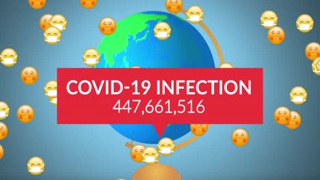 Animación-De-Infecciones-Por-Covid-19-Con-Números-Crecientes-Con-Emojis-En-Máscaras-Faciales-Y-Globo-Terráqueo