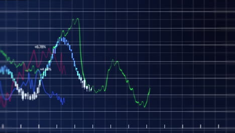 animación de las estadísticas y el procesamiento de datos financieros en la red