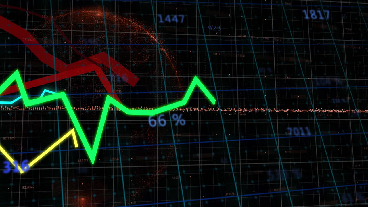 animación de líneas y procesamiento de datos financieros.