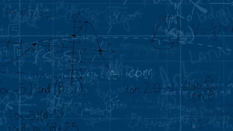 Animation-Mathematischer-Gleichungen,-Die-über-Einem-Gitternetz-Schweben,-Im-Vergleich-Zu-Schulkonzepttexten