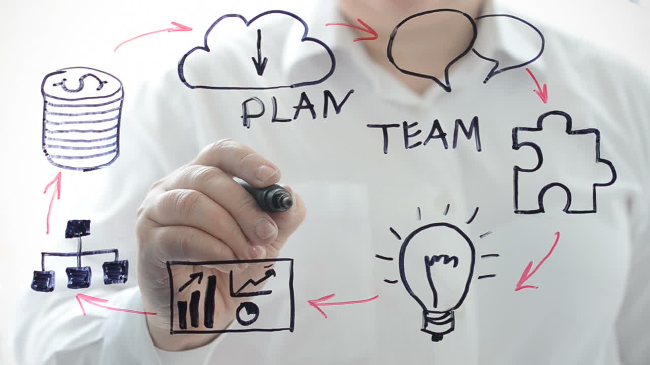 Business strategy. We draw a marker. We draw a marker