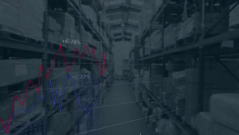 Animation-of-financial-data-over-warehouse