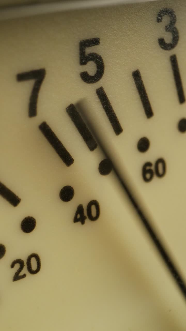 primer plano de un medidor analógico