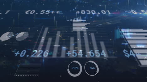 animation of statistics and numbers processing over cityscape
