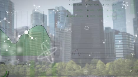 animación del procesamiento de datos financieros sobre el paisaje urbano