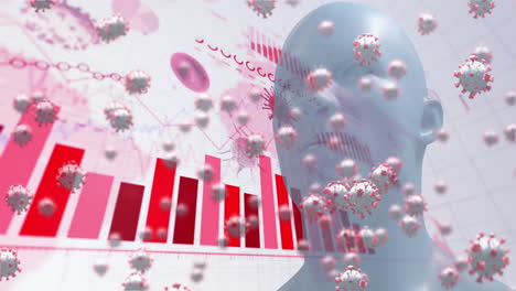 graph and coronavirus cells flying over man head.