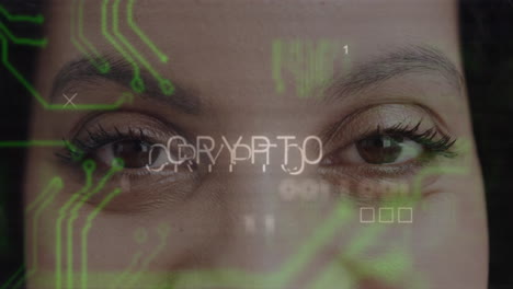 ojos con placa de circuito y animación de texto de encriptación sobre ellos