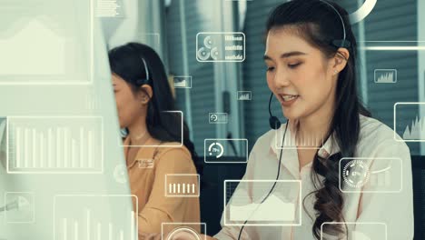el centro de llamadas de soporte al cliente proporciona datos con gráficos visuales