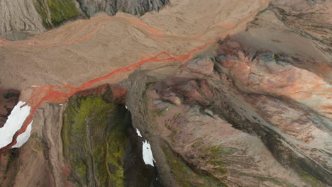 bird's eye view flying over colorful landscape of landmannalaugar, iceland