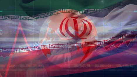 animación del procesamiento de datos financieros con línea roja y globo sobre la bandera de irán