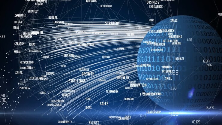 Animation of network of connections with digital words over globe in background