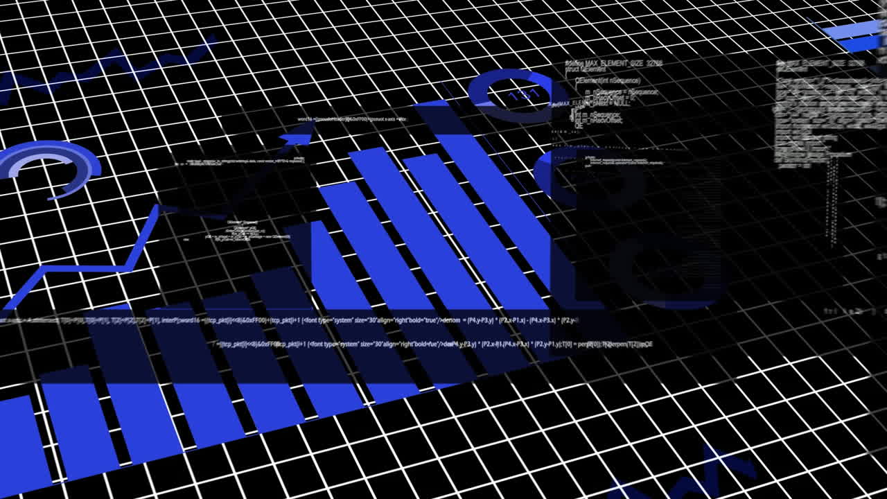 Animation of financial data processing over grid