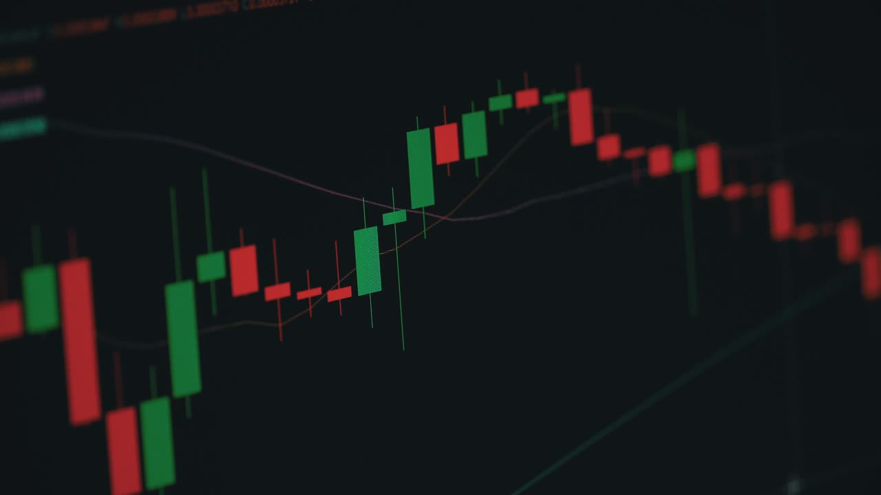 Grafico a candele aziendale per il trading di investimenti nel mercato azionario