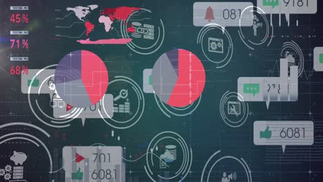 animación de iconos de las redes sociales con un número creciente y procesamiento de datos financieros