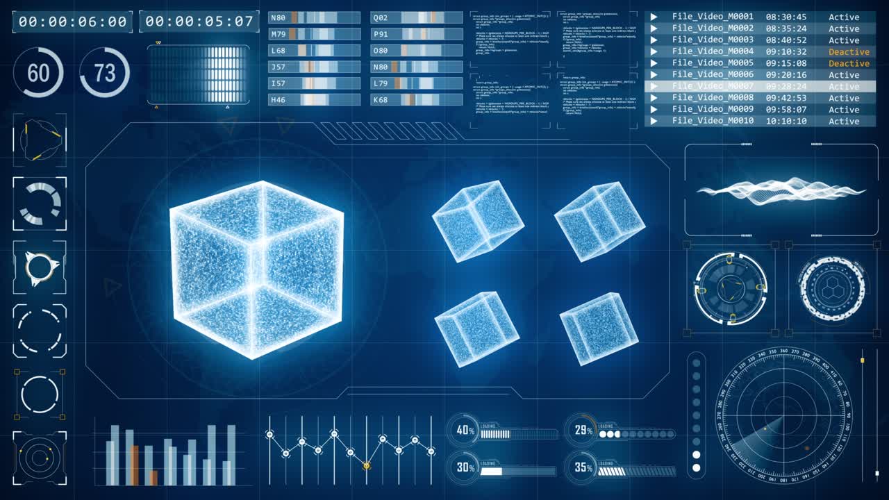 Motion graphic of Blue futuristic cube with head up display ( HUD UI ) technology interface screen and futuristic elements graph and chat panel abstract background