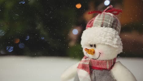 Animation-of-snow-falling-over-close-up-of-snowman