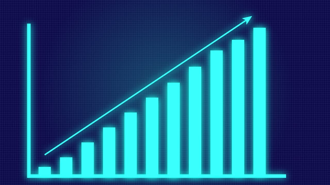 Animated Digital Bar Chart Showing Growth and Upward Trend
